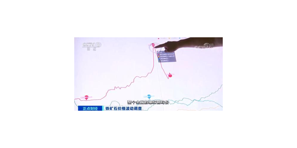 鋼鐵成交量跌幅超60%，原因是什么？
